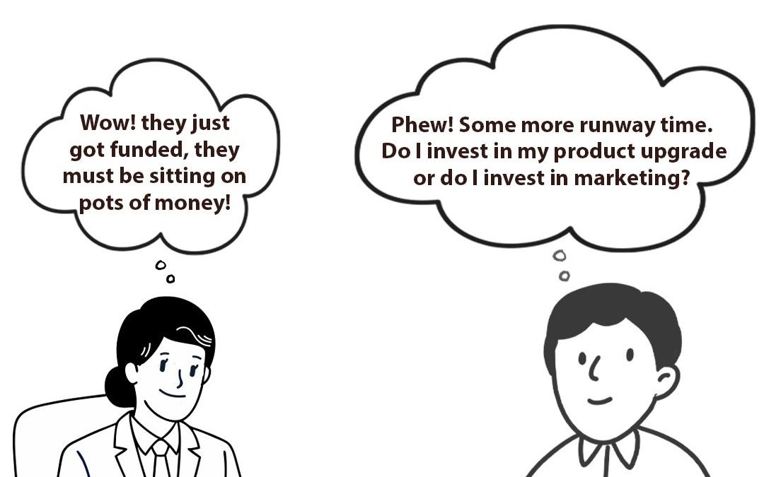 Perception of getting funded vs. the reality
