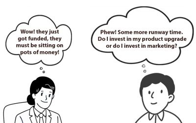 Perception of getting funded vs. the reality
