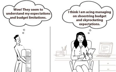 Meeting customer expectations feels like walking on eggshells